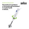 BRAU Braun MultiQuick 1 Minipimer MultiQuick MQ10.201M White