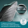 IMET Imetec 9028 Onda P1 Ferro da Stiro Generatore di Vapore 2400 W Colpo Vapore 300 g Serbatoio 2